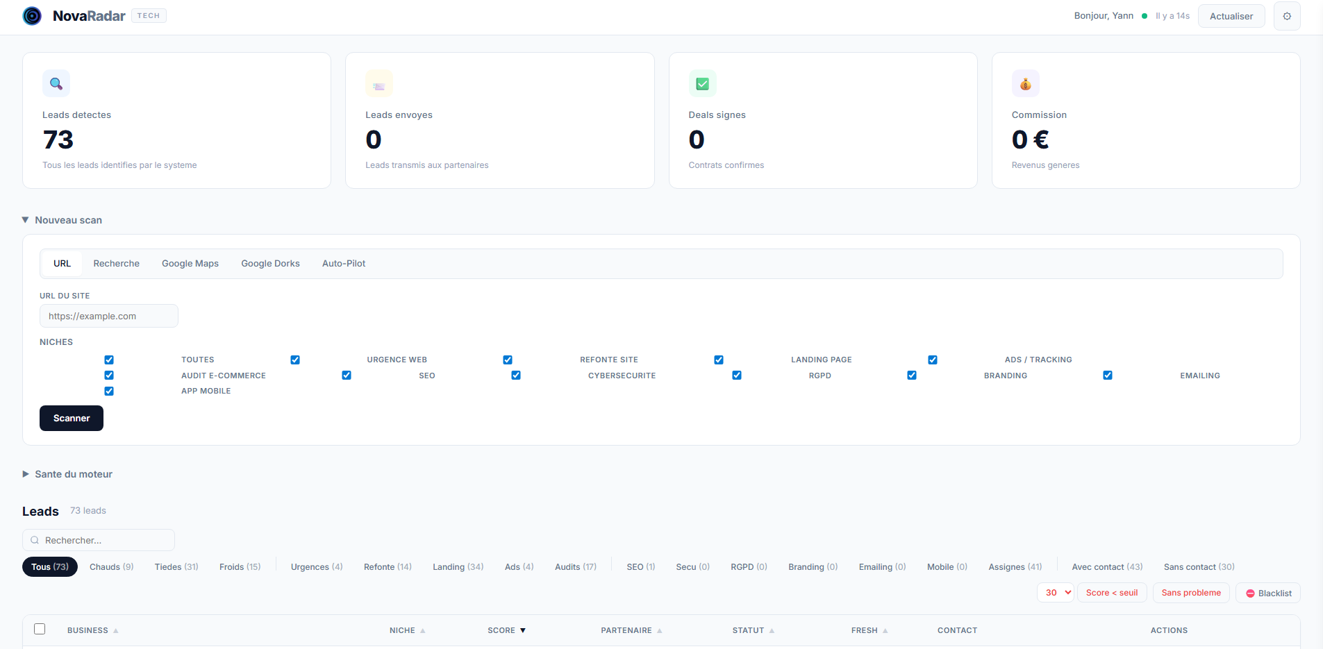 Dashboard NovaRadar Tech